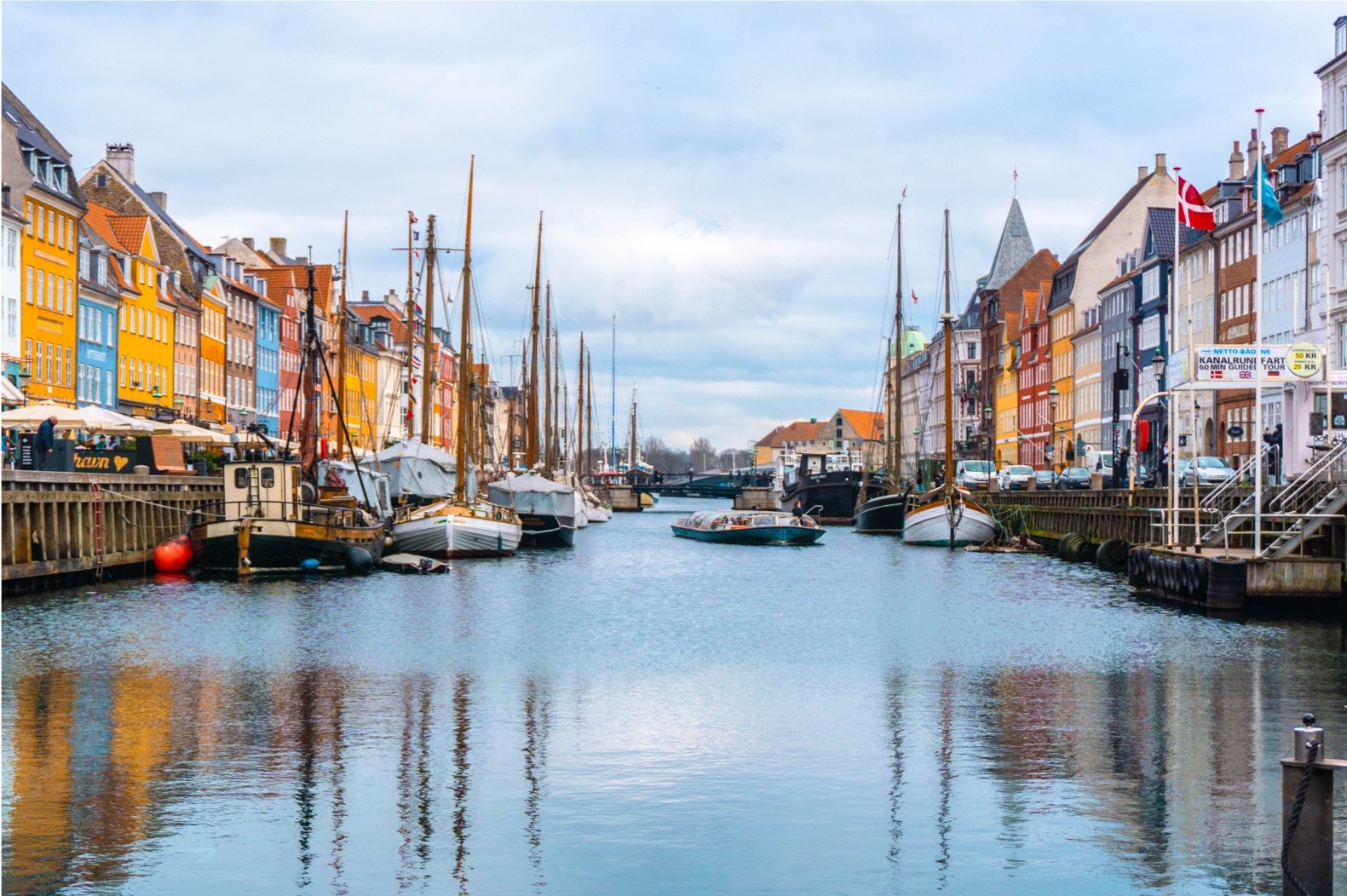 抵達丹麥哥本哈根 Copenhage